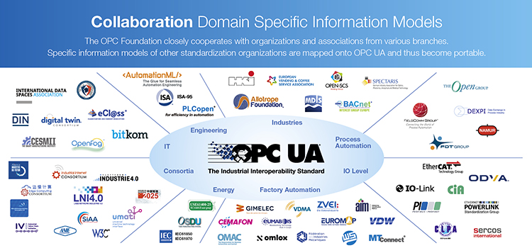 slider_opc_day