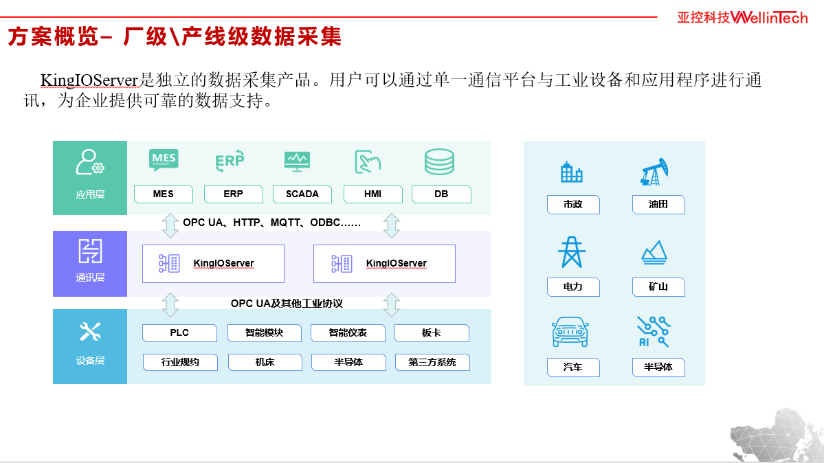 微信图片_20220307164152.png