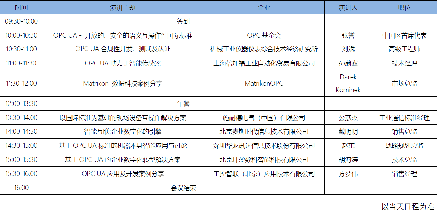 上海会议日程.png